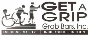GET A GRIP GRAB BARS, INC. ENSURING SAFETY INCREASING FUNCTION