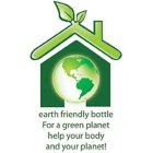 EARTH FRIENDLY BOTTLE FOR A GREEN PLANET HELP YOUR BODY AND YOUR PLANET!