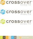 CROSSOVER HEALTH