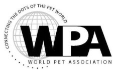 CONNECTING THE DOTS OF THE PET WORLD WPAWORLD PET ASSOCIATION