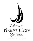 ADVANCED BREAST CARE SPECIALISTS OF ORANGE COUNTY
