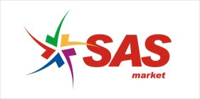 SAS MARKET