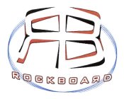 RB ROCKBOARD