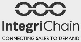 INTEGRICHAIN CONNECTING SALES TO DEMAND