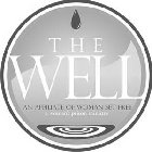 THE WELL AN AFFILIATE OF WOMAN SET FREEA WOMEN'S PRISON MINISTRY