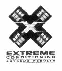 EXTREME CONDITIONING X EXTREME RESULTS