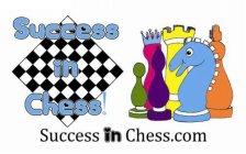 SUCCESS IN CHESS