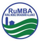 RUMBA RURAL MOBILE BROADBAND ALLIANCE