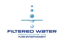 FILTERED WATER PRODUCTIONS LLC PURE ENTERTAINMENT