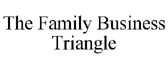 THE FAMILY BUSINESS TRIANGLE