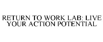 RETURN TO WORK LAB: LIVE YOUR ACTION POTENTIAL