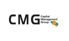 CMG CAPITAL MANAGEMENT GROUP