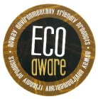 ECO AWARE AGWAY ENVIRONMENTALLY FRIENDLY PRODUCTS