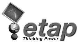 ETAP THINKING POWER