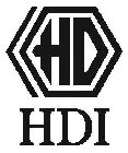 HD HDI