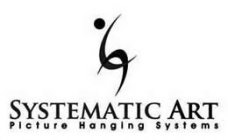 S SYSTEMATIC ART PICTURE HANGING SYSTEMS