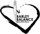 BARLEY BALANCE BARLEY BETA GLUCAN