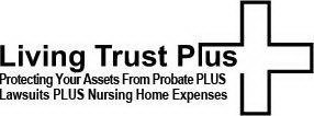 LIVING TRUST PLUS PROTECTING YOUR ASSETS FROM PROBATE PLUS LAWSUITS PLUS NURSING HOME EXPENSES