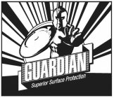 GUARDIAN SUPERIOR SURFACE PROTECTION