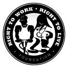 RIGHT TO WORK · RIGHT TO LIVE · FOUNDATION