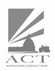 ACT AGRICULTURAL CONTACT TEAM
