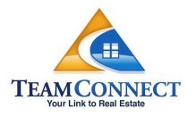 TEAMCONNECT YOUR LINK TO REAL ESTATE
