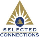 SELECTED CONNECTIONS