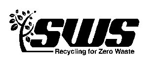 SWS RECYCLING FOR ZERO WASTE