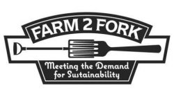 FARM 2 FORK MEETING THE DEMAND FOR SUSTAINABILITY