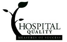 HOSPITAL QUALITY MEASURES OF SUCCESS