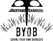 BACKYARD BARKEEP BYOB (BRING YOUR OWN BARKEEP)