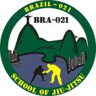 BRAZIL-021 SCHOOL OF JIU-JITSU BRA-021