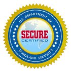 U.S. DEPARTMENT OF HOMELAND SECURITY    SECURE CERTIFIED