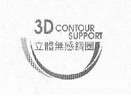 3D CONTOUR SUPPORT