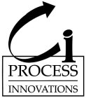 CI PROCESS INNOVATIONS