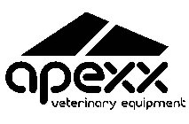 APEXX VETERINARY EQUIPMENT