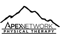 APEXNETWORK PHYSICAL THERAPY