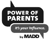 POWER OF PARENTS IT'S YOUR INFLUENCE. BY MADD