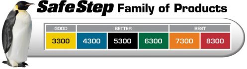 SAFESTEP FAMILY OF PRODUCTS GOOD BETTER BEST 3300 4300 5300 6300 7300 8300