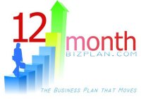12 MONTH BIZPLAN.COM THE BUSINESS PLAN THAT MOVES