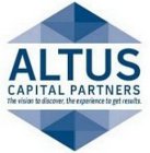 ALTUS CAPITAL PARTNERS THE VISION TO DISCOVER, THE EXPERIENCE TO GET RESULTS