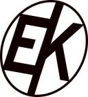 EK