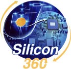SILICON 360