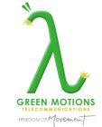 GREEN MOTIONS TELECOMMUNICATIONS FREEDOM OF MOVEMENT