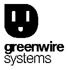 GREENWIRE SYSTEMS