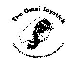 THE OMNI JOYSTICK STEERING & CONTROLLERFOR OUTBOARD MOTORS OMNI