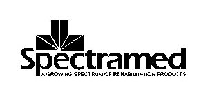 SPECTRAMED A GROWING SPECTRUM OF REHABILITATION PRODUCTS