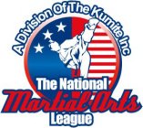 A DIVISION OF THE KUMITE INC THE NATIONAL MARTIAL ARTS LEAGUE