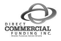 DIRECT COMMERCIAL FUNDING INC. WHERE FUNDING NEVER STOPS