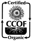 CCOF CERTIFIED ORGANIC